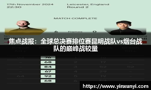 焦点战报：全球总决赛排位赛昆明战队vs烟台战队的巅峰战较量
